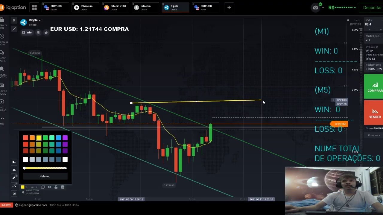 IQ OPTION Operando OPÇÕES BINÁRIAS AO VIVO!