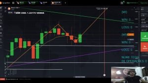 IQ OPTION Operando OPÇÕES BINÁRIAS AO VIVO!