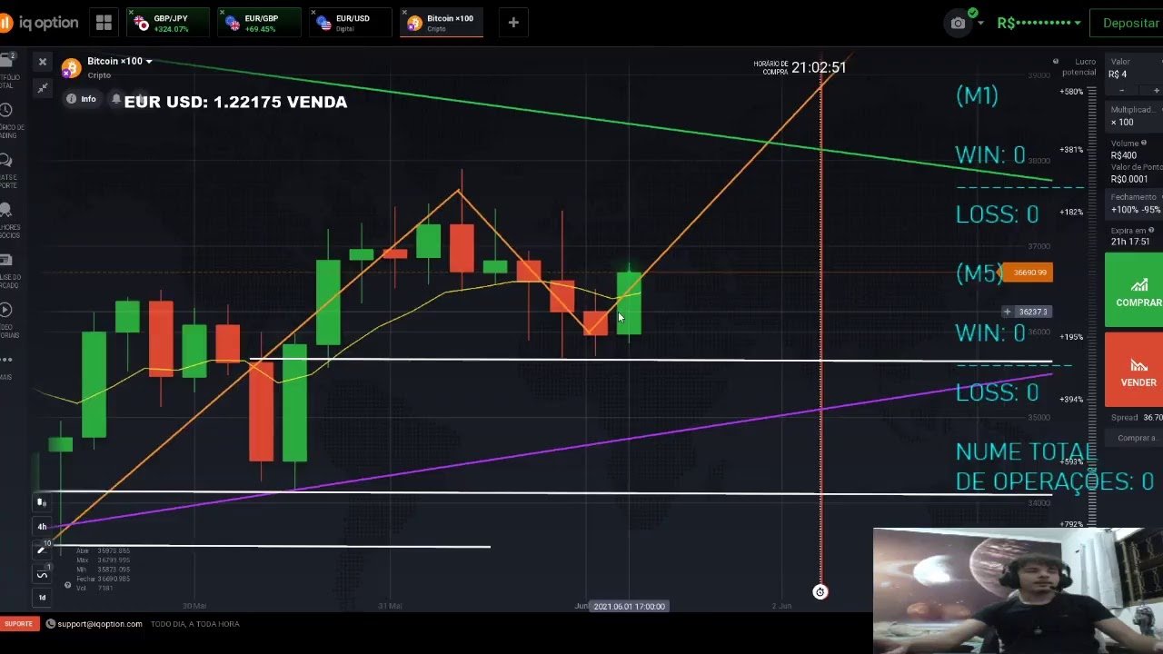 IQ OPTION Operando OPÇÕES BINÁRIAS AO VIVO!