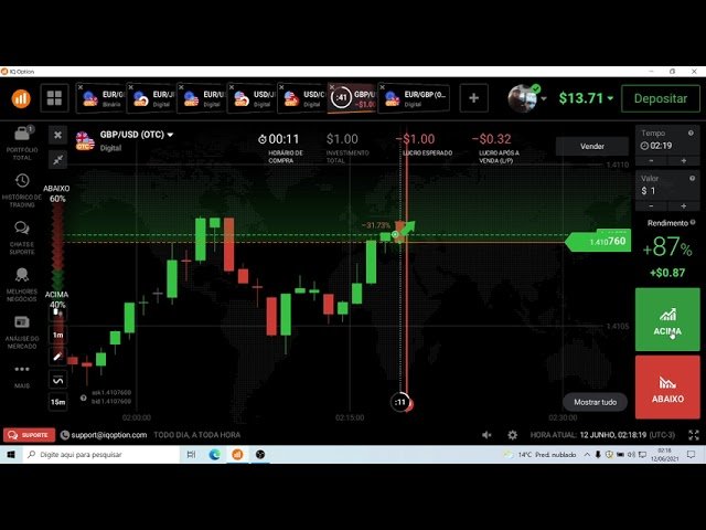IQ OPTION    RESPONDA  E GANHE