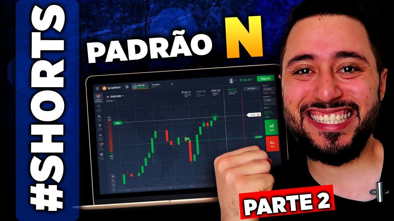 IQOPTION: ENTENDA O PADRÃO N – Parte 2 OPÇÕES BINÁRIAS #shorts