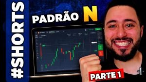 IQOPTION: ENTENDA O PADRÃO N – OPÇÕES BINÁRIAS #shorts