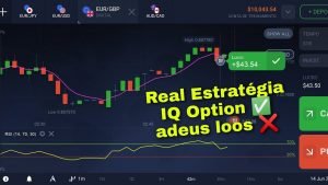 IQOPTION – ESTRATÉGIA INÉDITA PARA GANHAR DINHEIRO EM OPÇÕES BINÁRIAS COM 2 INDICADORES | Celular PC