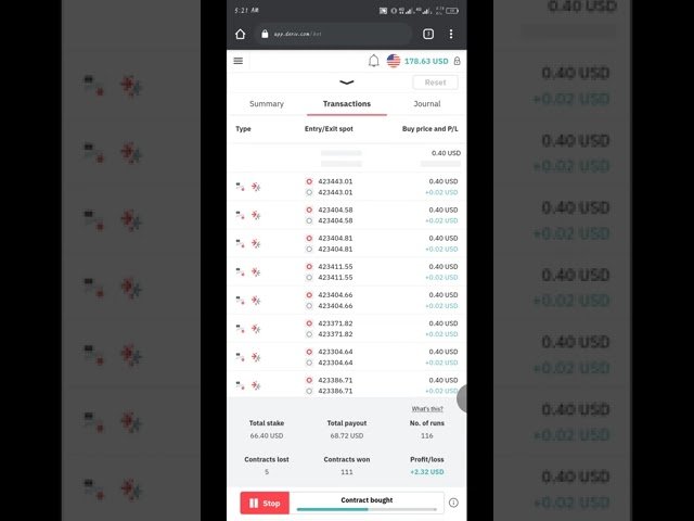 make $10 per hour using my deriv trading bot 95% accurate