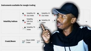 Make Money Trading SYNTHETIC INDICES!!! (How To Sign Up NOW With Deriv!) | Vussy Magz