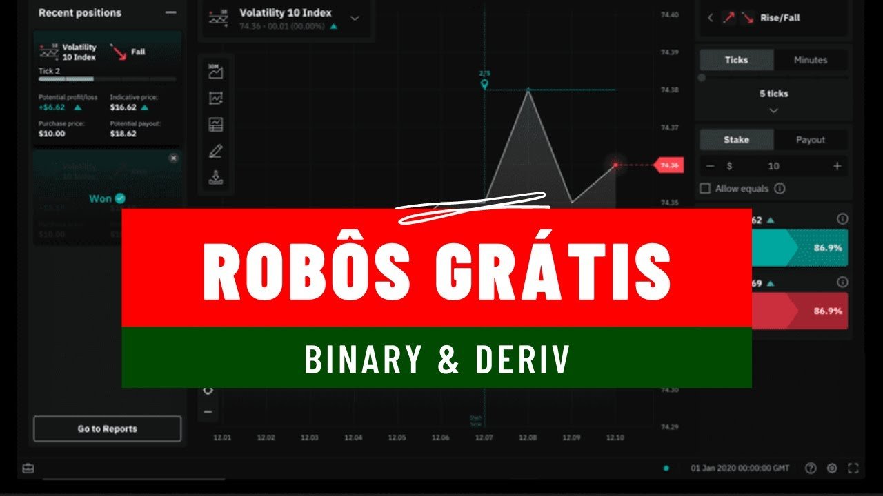 🔴ROBÔS GRÁTIS LINK NA DESCRIÇÃO // BINARY & DERIV
