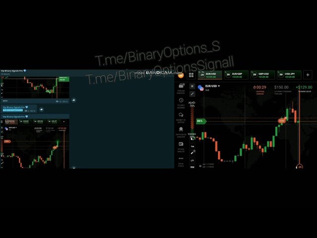 Sinyal Grubu Sonuçları – İkili Opsiyon – iq option, binomo, olymptrade….