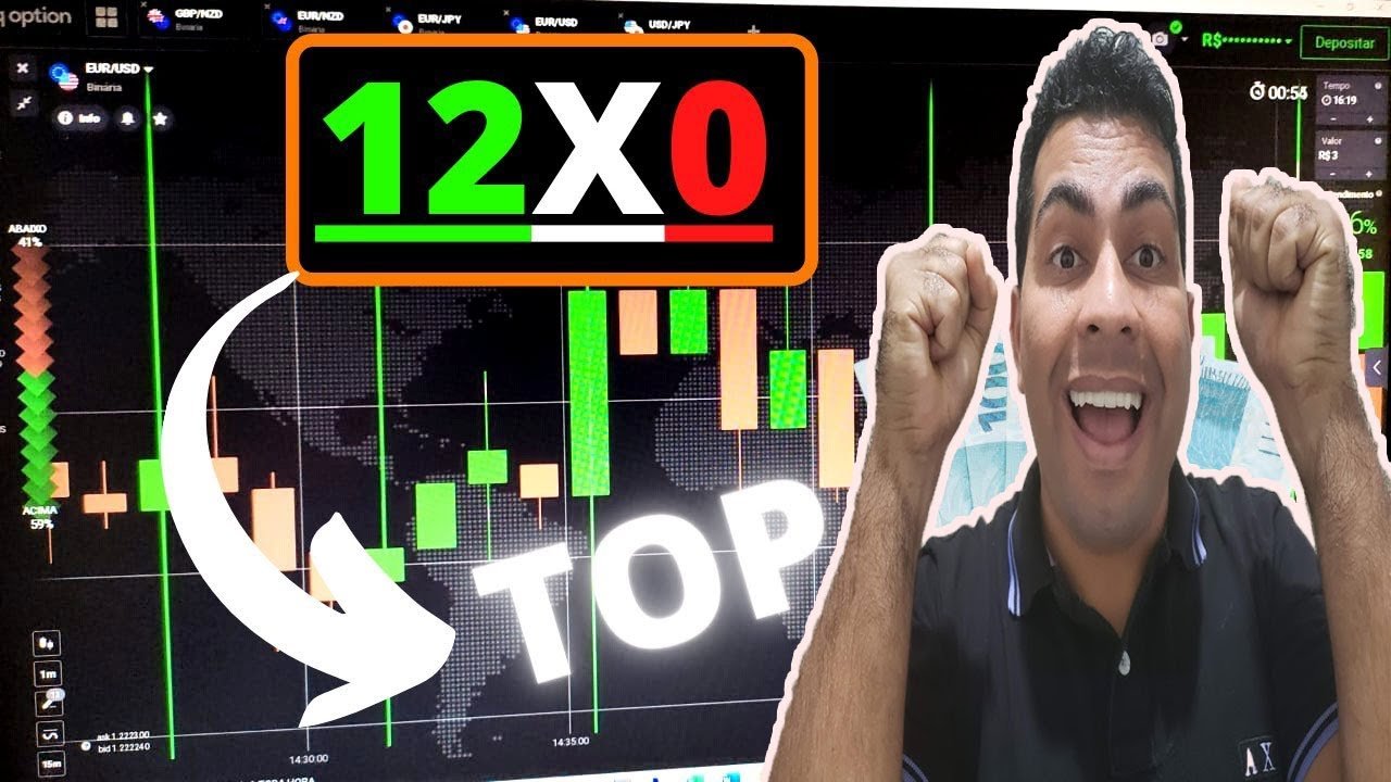 Super Robô Iq Option GRÁTIS – Assertividade Monstra 🤑