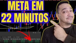 TÉCNICA DAY TRADE: META BATIDA DE FORMA SIMPLES E RÁPIDA!