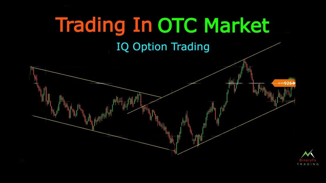 Trading in OTC Market |  Iq Option Trading | Binary Options Strategy | BinaryFx Trading