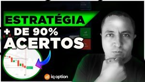 ✅ IQ OPTION: ESTRATÉGIA PARA GANHAR DINHEIRO DE FORMA DEFINITIVA