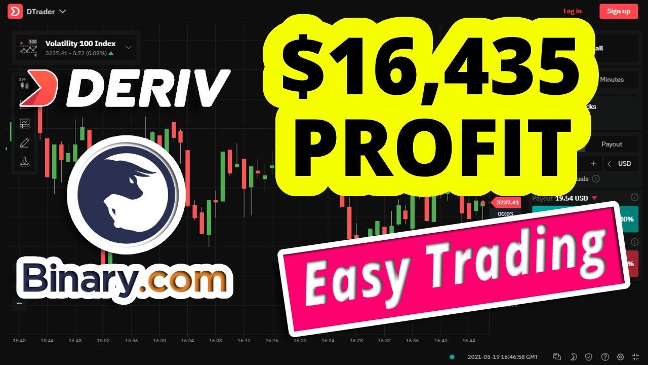 $16,435 Huge Profit // Deriv – Binary.com // 10 Volatility Index // Rise Fall Strategy