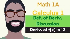 2.7-2.8 Def. of Deriv. | Discussion Video 1 – Derivative of f(x)=x^2 || Calculus 1