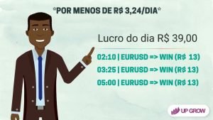 2021tube TA SENDO O MELHOR robô PARA IQ OPTION