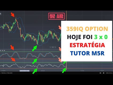 359IQ OPTION HOJE FOI  3 x 0 ESTRATÉGIA TUTOR M5R