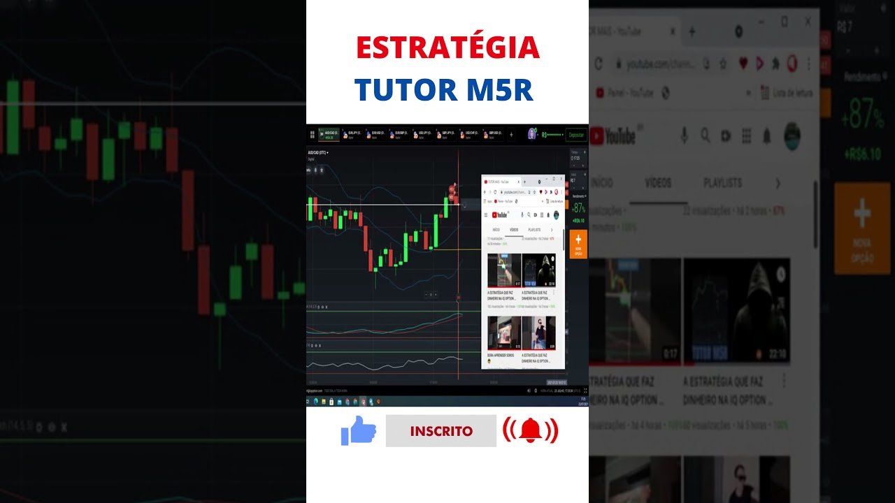 A ESTRATÉGIA QUE FAZ DINHEIRO NA IQ OPTION 😎 EP08