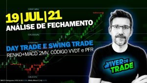 Análise de Fechamento – Day Trade e Swing Trade – 70 Pontos no Dólar Showww