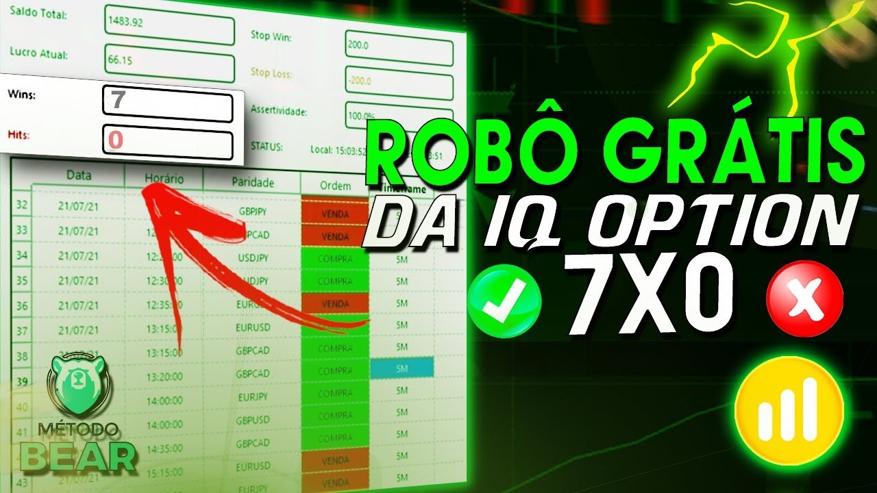 BAIXE ESSE ROBÔ DE GRAÇA E VITALÍCIO NA IQ OPTION – siga algumas regrinhas