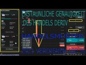 BINARY DERIV.COM HANDELSMUSTER SIND SEHR HEISS