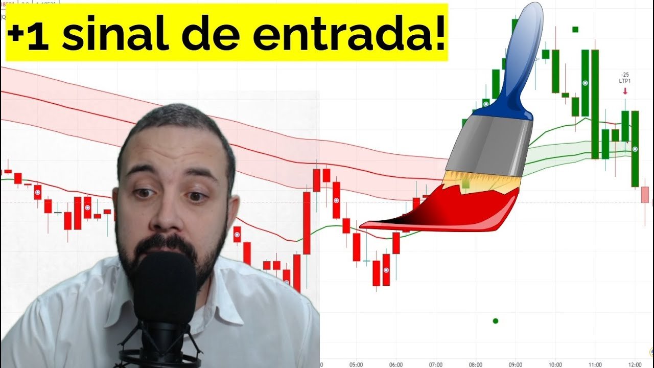 COMO USAR O TRADING VIEW PARA OPERAR FOREX NA IQ OPTION  VOCÊ NÃO VAI ACREDITAR
