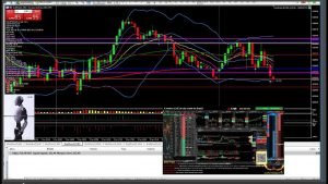 [DAY TRADE GOLD  ROBO] LIVE AO VIVO ! 09/07/2021.