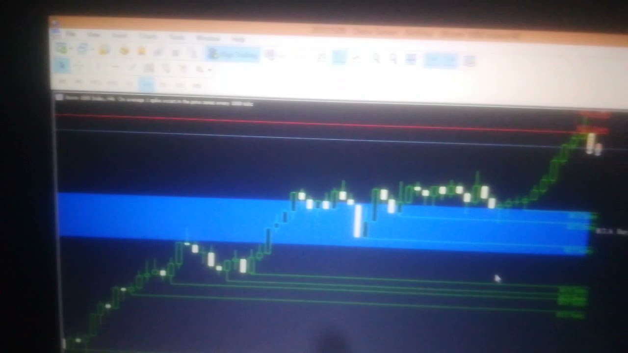 Deriv Enemy System Dm 27631366779 if u wanna revenge yourself at Deriv