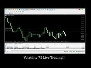 DERIV – Volatility 75 live trading…LO FI HIPHOP MUSIC –  Relax and trade…