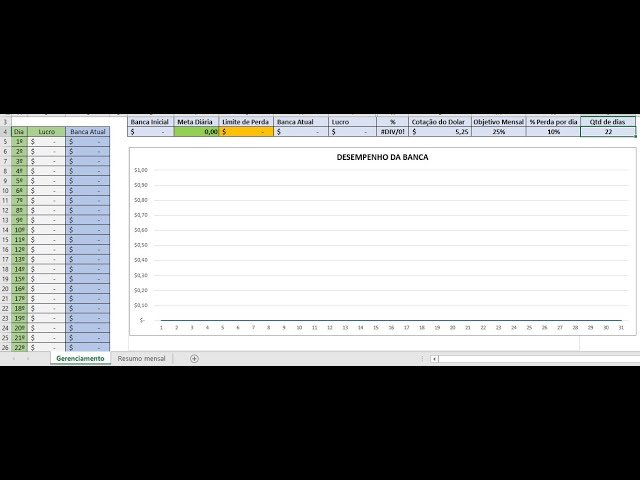 ENSINANDO GERENCIAMENTO DE BANCA PARA BINARY OU DERIV – PLANINHA PARA DOWNLOAD GRATÍS.