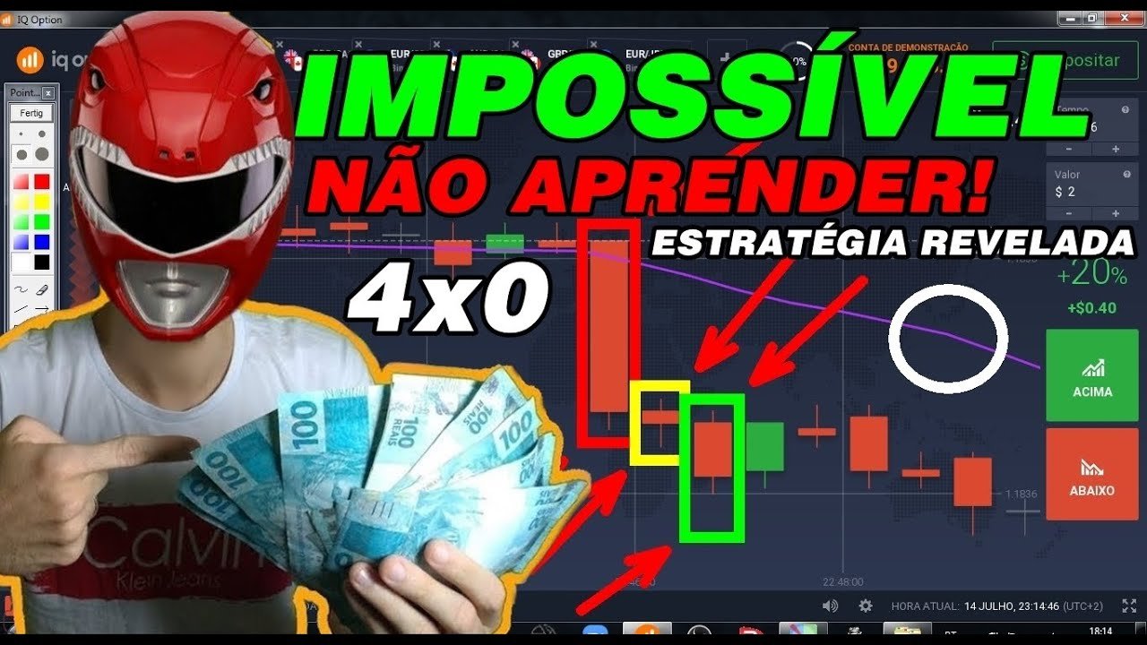 ESTRATÉGIA IQ OPTION 4×0 NA PRÁTICA – DEFINITIVA PARA VIVER DE OPÇÕES BINÁRIAS | PARA INICIANTE 2021