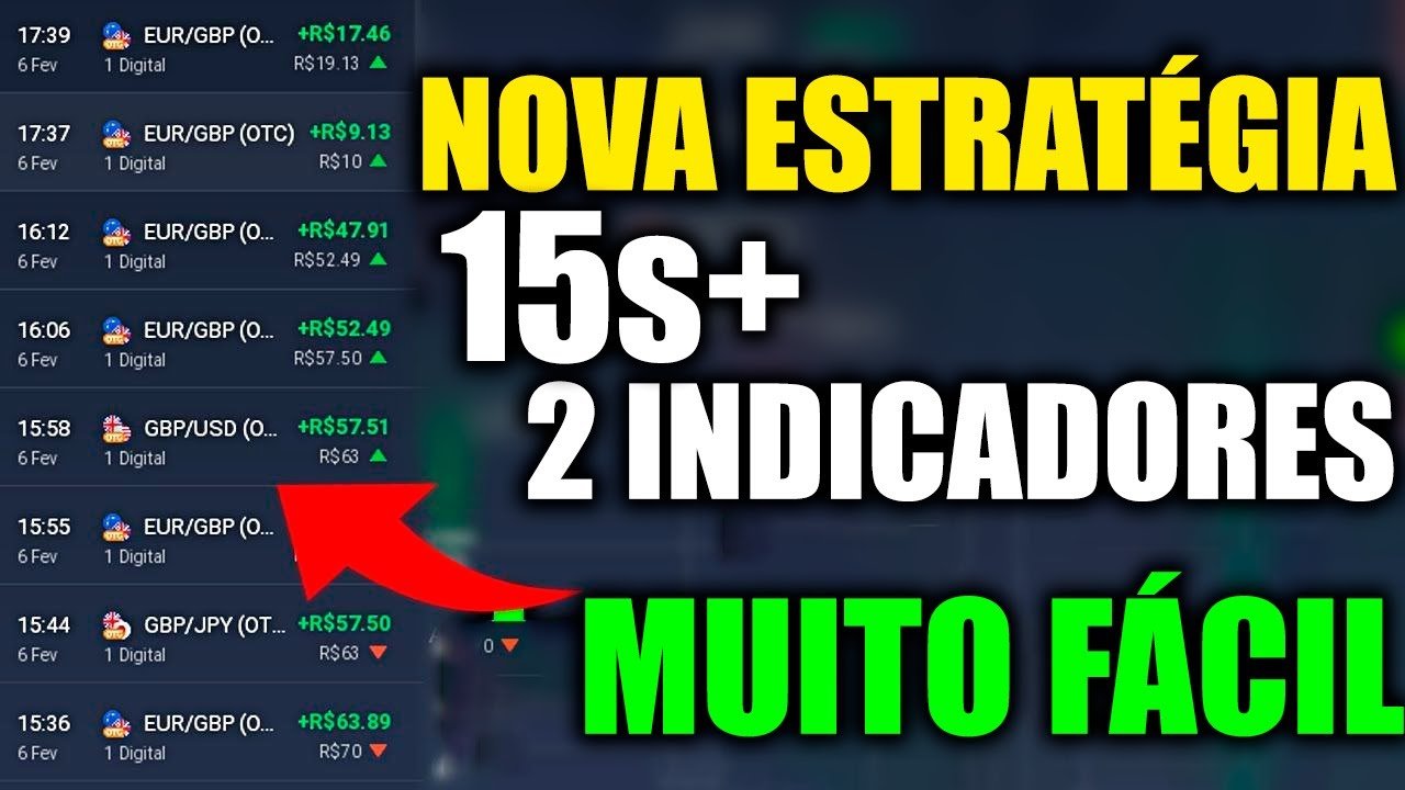 ESTRATÉGIA 15s ATUALIZADA NA IQ OPTION, APRENDA ESSE MÉTODO QUE DEU 100% DE ACERTO