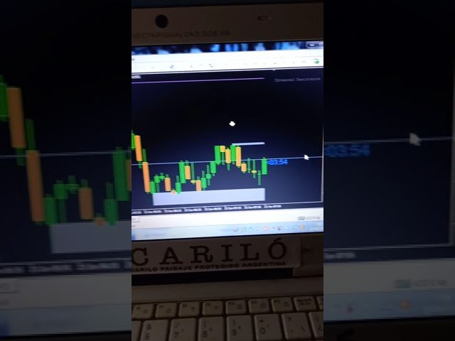 ESTRATEGIA IQ OPTION TRADING 2021 / PLANTILLA FLECHAS BLANCAS #trading #iqoption #binarias #crypto