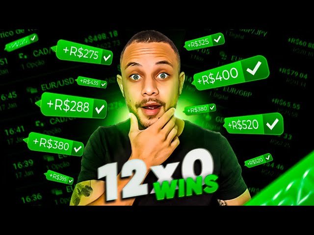 ESTRATEGIA M1 / 100% de WIN na IQ OPTION? APRENDA