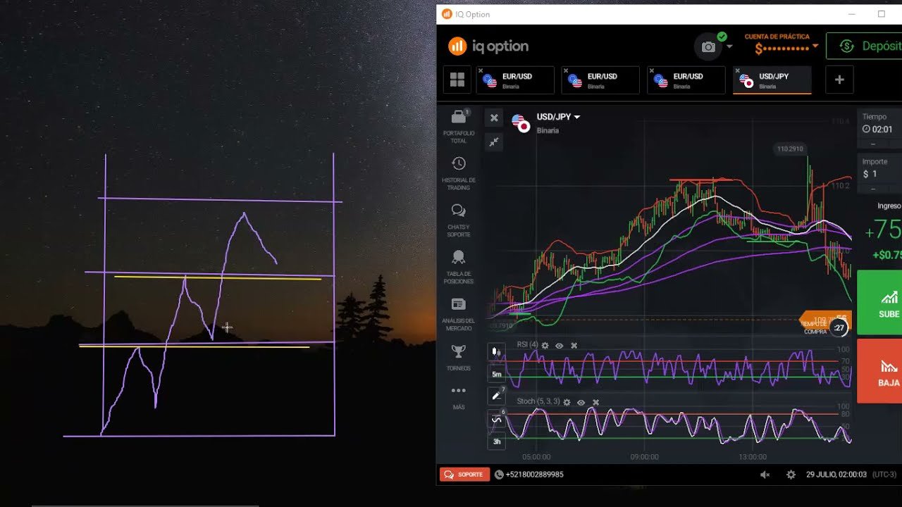 ESTRATEGIA OPCIONES BINARIAS!