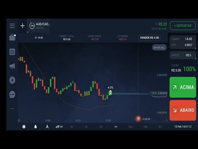 ESTRATÉGIA PARA INICIANTES EM OPÇÕES DIGITAIS   IQ OPTION
