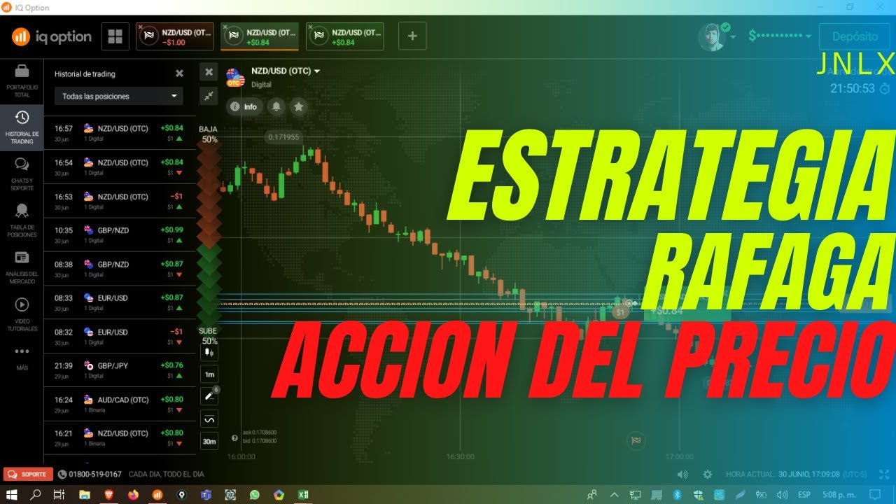 ESTRATEGIA RAFAGA 95% EFECTIVIDAD | IQ OPTION | OPCIONES BINARIAS | JNLX