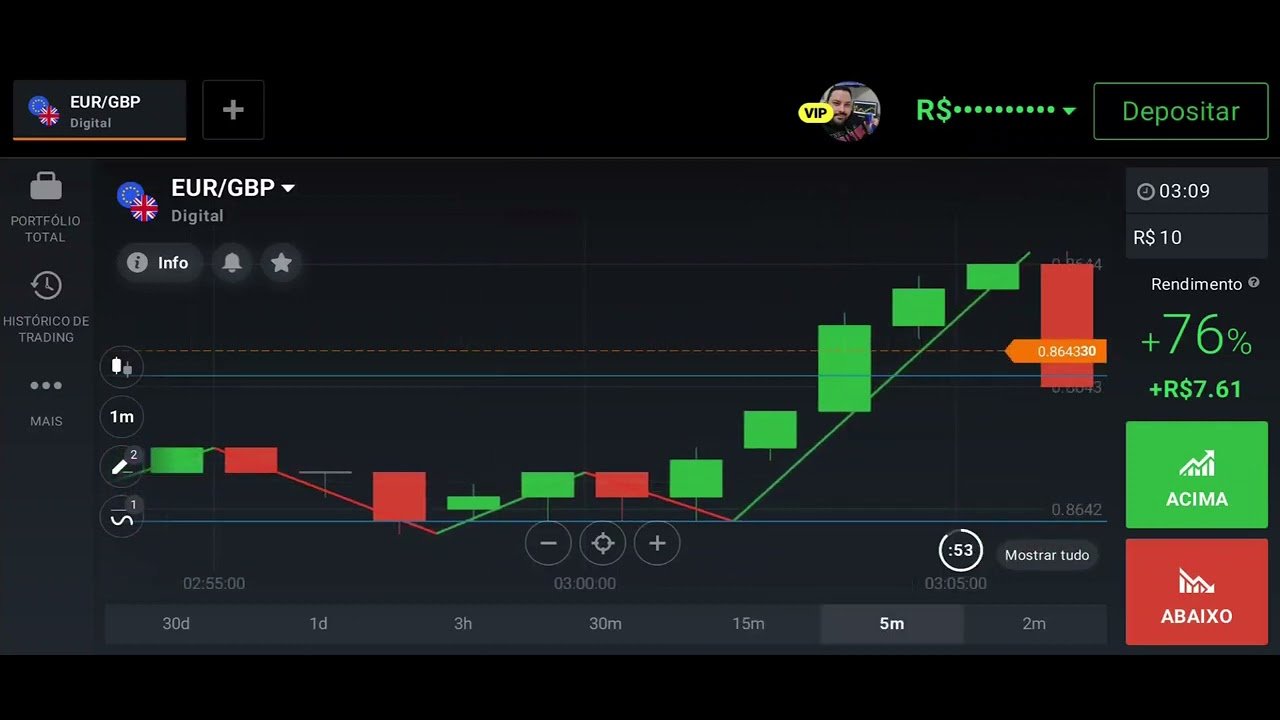 ESTRATÉGIA SIMPLES PARA GANHAR DINHEIRO ZIG ZAG 2021   IQ OPTION