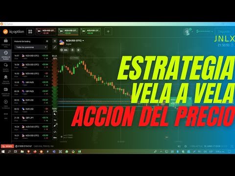 ESTRATEGIA VELA A VELA | ACCION DEL PRECIO | OPCIONES BINARIAS | IQ OPTION | JNLX