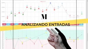 ESTRATEGIA XZ – ANÁLISIS DE ENTRADA / DERIV – BINARY