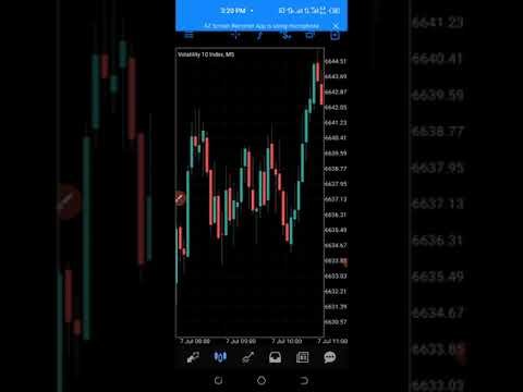 How to link your deriv broker to mt5 platform