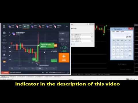 INDICADOR IQ OPTION – GANHAR MAIS DE 2 MIL NA IQ OPTION COM INDICADOR TOP DE OPÇÕES BINÁRIAS