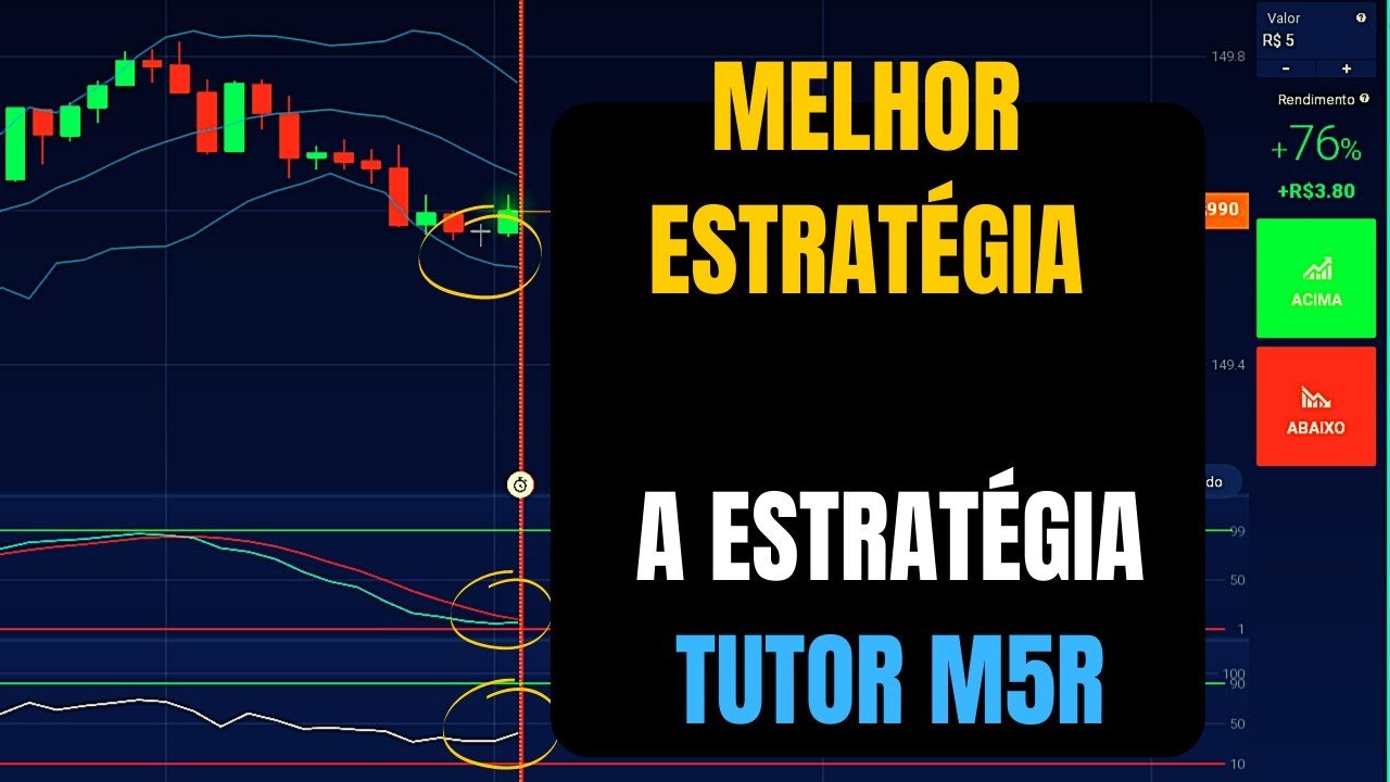 IQ MELHOR ESTRATÉGIA 💲 A ESTRATÉGIA TUTOR M5R