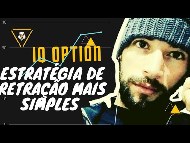 IQ OPTION A ESTRATEGIA MAIS SIMPLES PARA M1