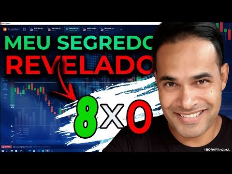 IQ OPTION – APRENDA A MELHOR ESTRATÉGIA DE 2021