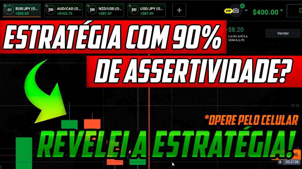 IQ OPTION – COMO FAZER 50,00 POR DIA MESMO SENDO INICIANTE EM OPÇÕES BINÁRIAS
