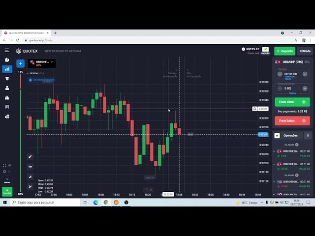 IQ OPTION E QUOTEX  COPY TRADE   LINK 2