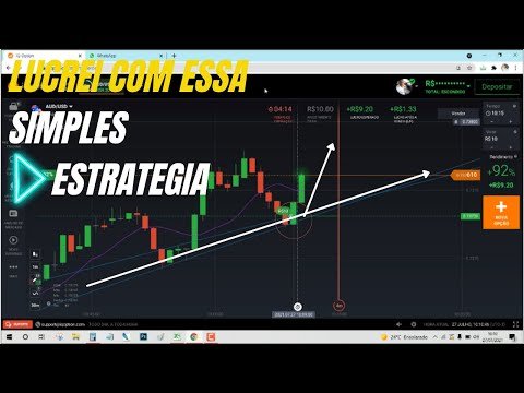 IQ OPTION : ESTRATÉGIA SIMPLES PARA INICIANTES OPERAR