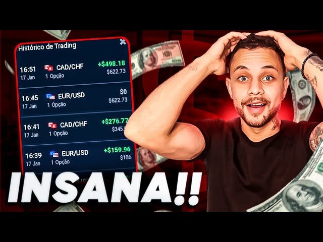 IQ OPTION | NOVA ESTRATEGIA CHINESA | 90% DE ASSERTIVIDADE