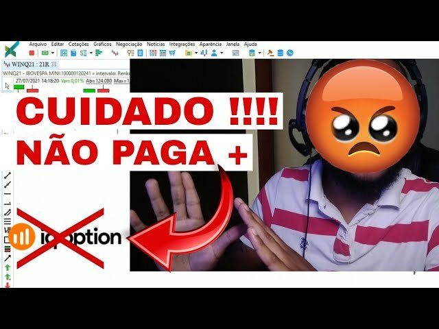 IQ OPTION NUNCA MAIS ESTRATÉGIA PARA DAY TRADER