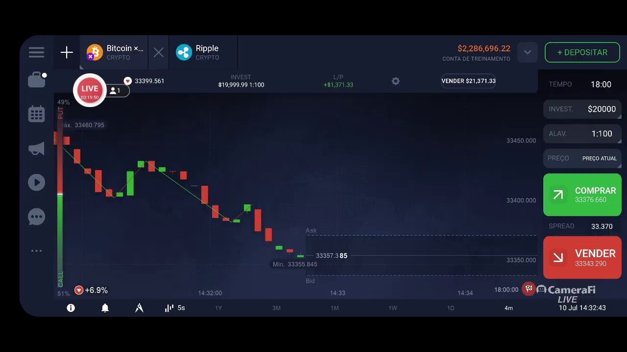 Iq Option operando  com a  conta treinamento olha  quanto eu fiz