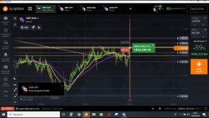 IQ OPTION Operando OPÇÕES BINÁRIAS AO VIVO  OTC – 19hs – Luis Vaz Trader